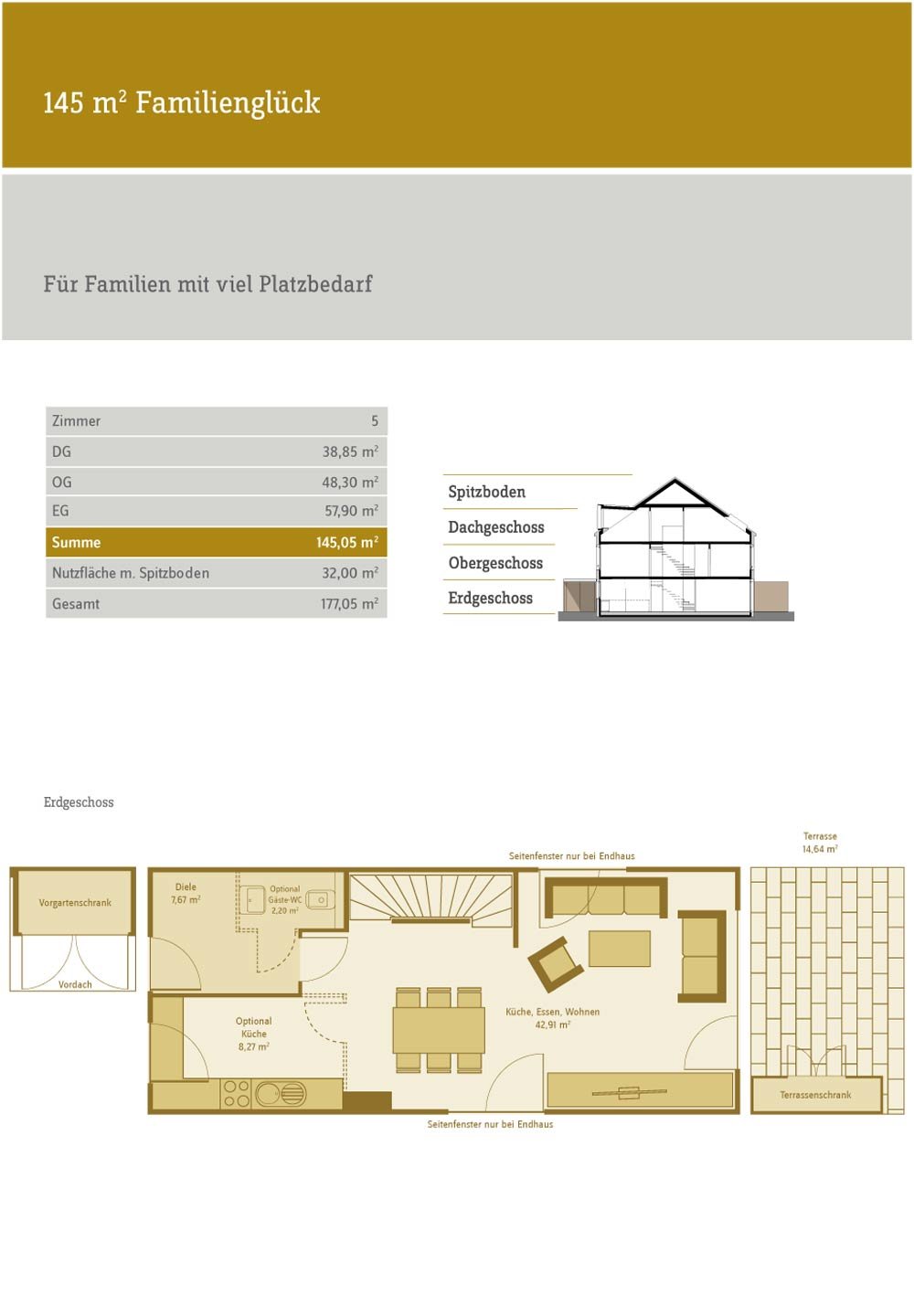 Wohnpark Alter Gasthof Rheinfelden - Rheinfelden (Baden ...