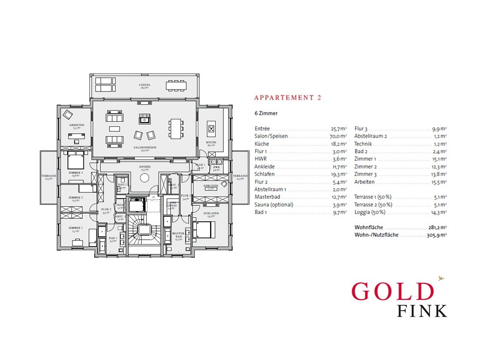 Gold Fink Berlin Grunewald Concept Bau New Build Property Information