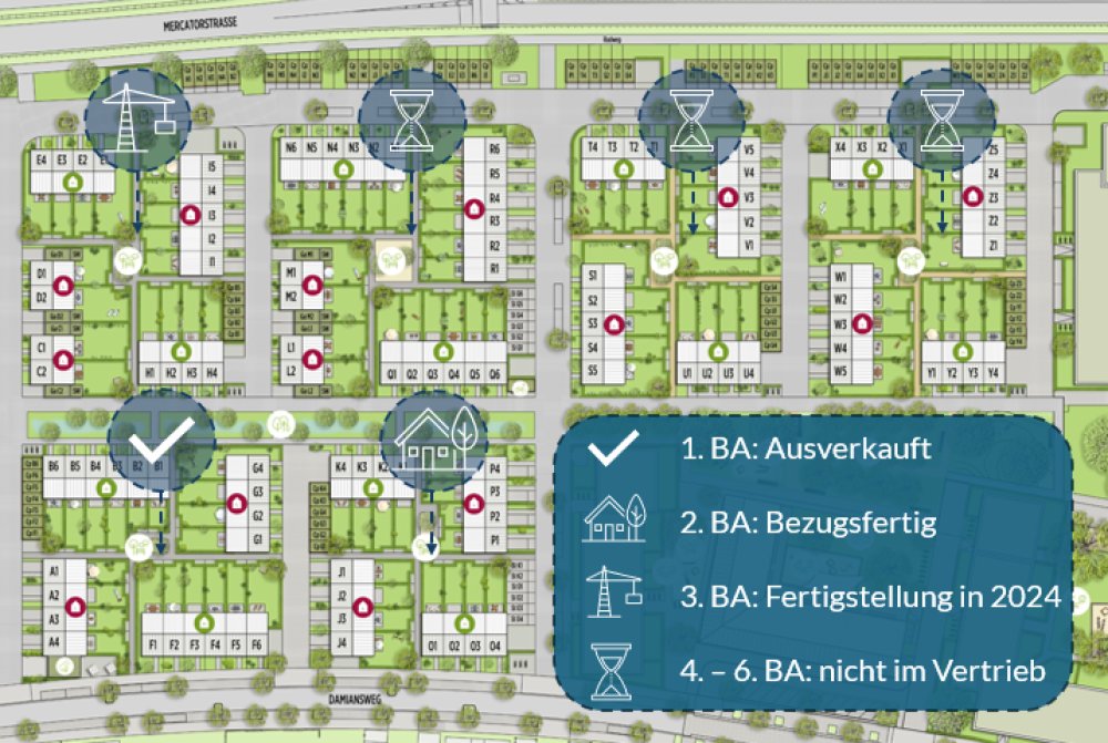 Image new build property semi-detached houses Weiler Höfe - DORNIEDEN Doppelhaushälften, Cologne