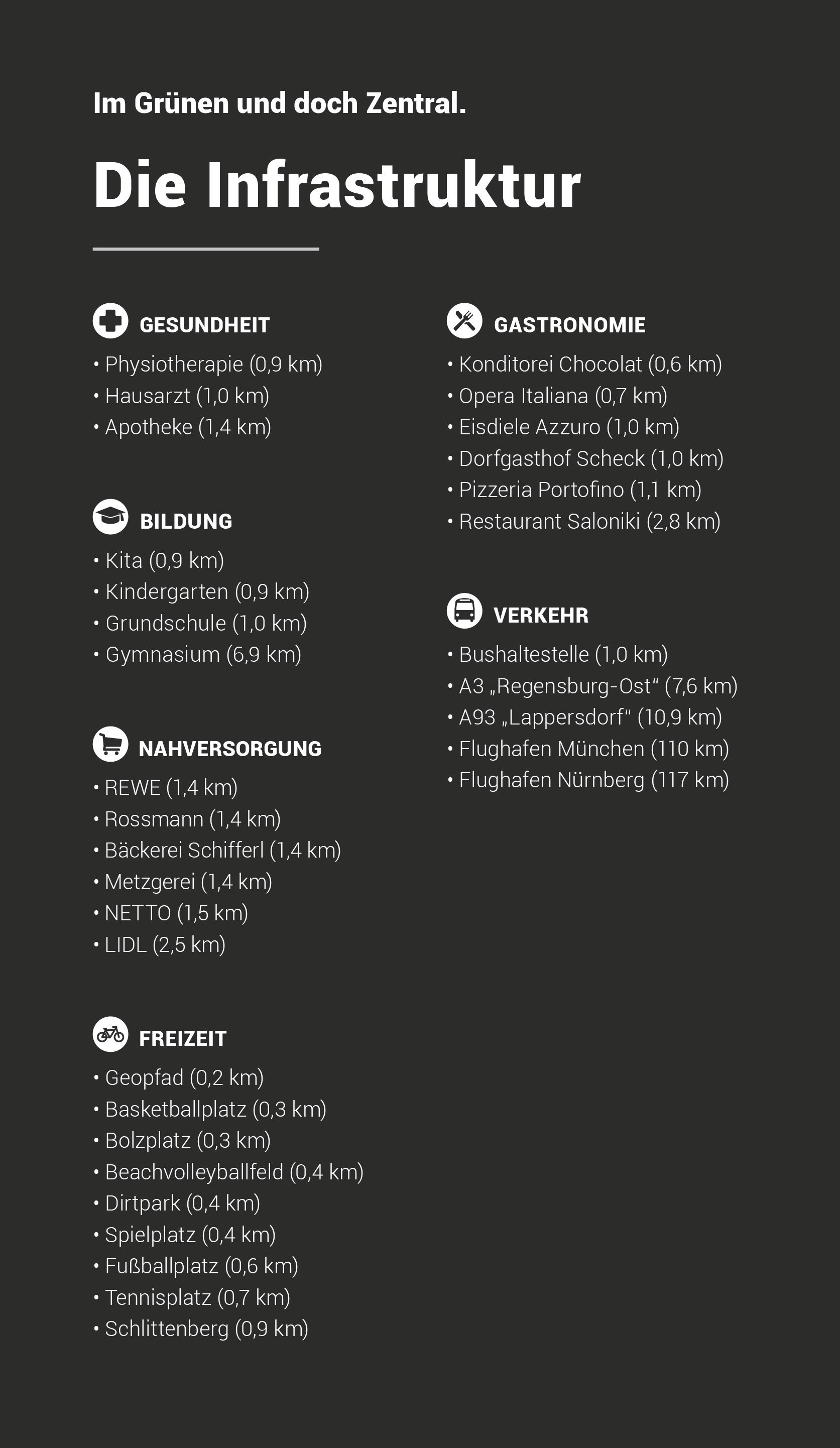 Image new build property Tegernheim Quartett