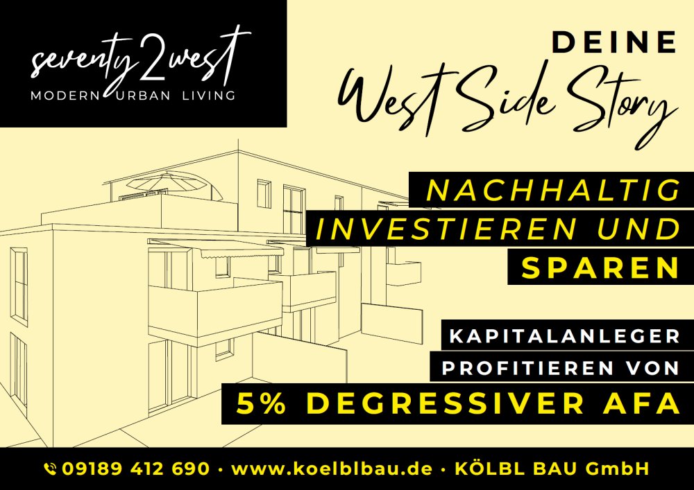 Image new build property condominiums seventy2west Sigmundstraße Nuremberg