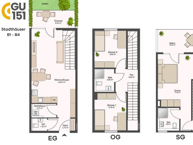 Stadthäuser B1-B4